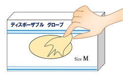 介護用使い捨て手袋イメージ画像